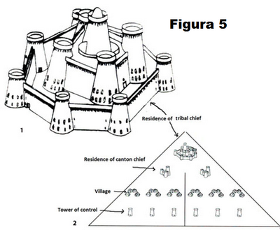 Sardi, Shardana e El Ahwat