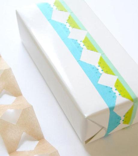 Decochic Time: Fabric Tape...