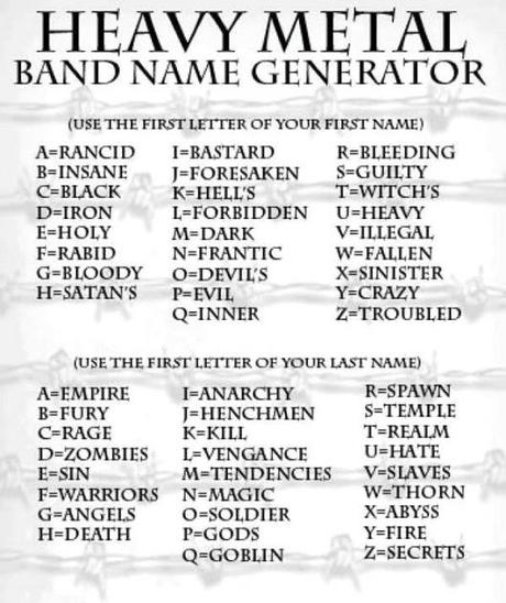 Heavy metal band name generator