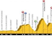 Tour France 2012: riparte