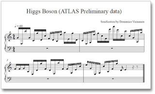 Il suono del bosone di Higgs