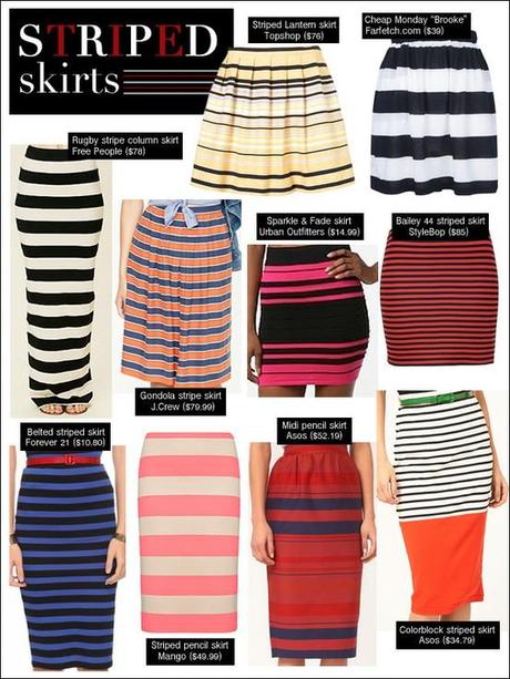 Inspirations: summer in stripes