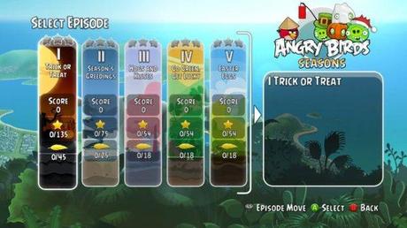 Angry Birds Trilogy ed il suo prezzo