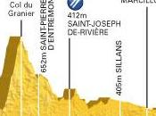 Tour France: oggi tappa lunga