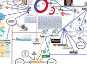 Mappa Potere sull’acqua