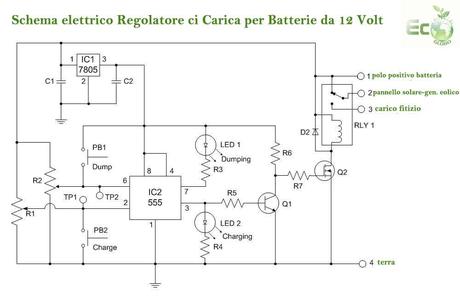 schema regolatore di carica solare eolico