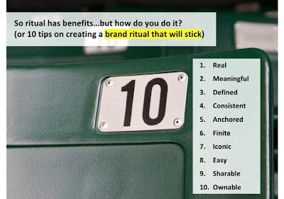 Ritualising your brand