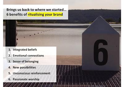 Ritualising your brand