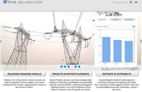 Terna Facebook: Da oggi sono on-line le versioni interattive dei bilanci 2011