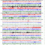 Seismicity at Fuego volcano, Guatemala