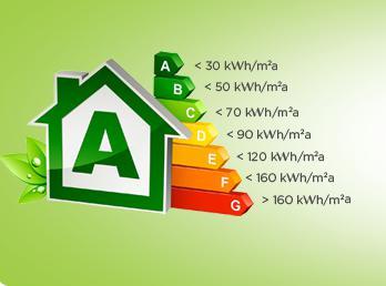 Officinae Verdi Sacert: Firmata Intesa per Certificazione Energetica di Qualità