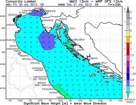  Previsioni Meteo Riccione Meteo LaMMA Forecast