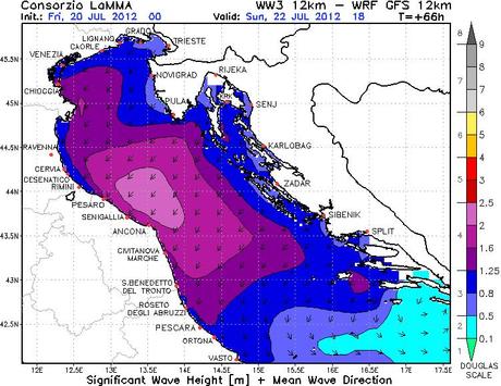  Previsioni Meteo Riccione Meteo LaMMA Forecast