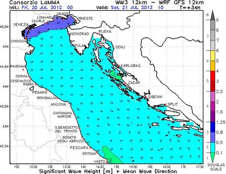  Previsioni Meteo Riccione Meteo LaMMA Forecast