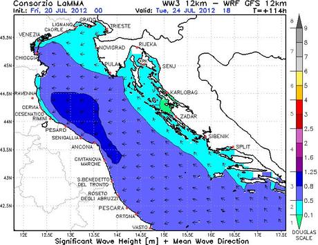  Previsioni Meteo Riccione Meteo LaMMA Forecast