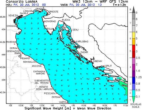  Previsioni Meteo Riccione Meteo LaMMA Forecast