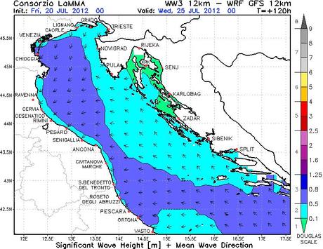  Previsioni Meteo Riccione Meteo LaMMA Forecast