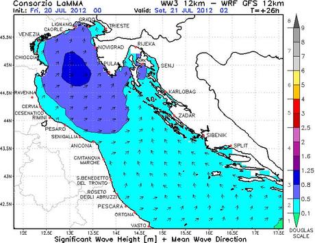  Previsioni Meteo Riccione Meteo LaMMA Forecast