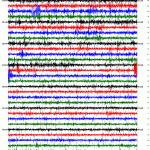 Seismogram  Fuego volcano, Guatemala