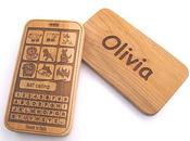 Andovai smarfon l’hai?