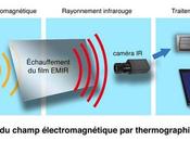Onde elettromagnetiche senza segreti