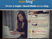 OverBlog, futuro blog realtà