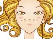 Oroscopo delle scarpe segno leone