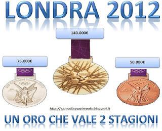 Londra 2012, un oro per superare la tempesta