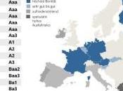 giudizio Moody’s nuova Europa