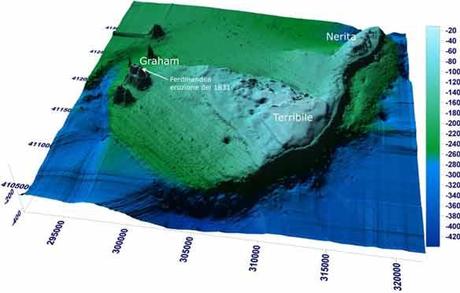 Il vulcano sconosciuto dell’isola che non c’è più