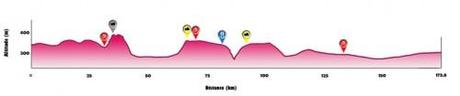 Tour de Wallonie: bis di Napolitano