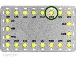 Nuovo studio: pillola anticoncezionale aumenta rischio di infarto e ictus