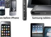 Samsung accusa Apple aver copiato Sony