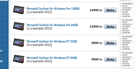 Microsoft Surface: il prezzo?