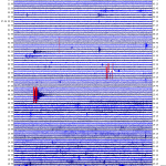 Long Valley Caldera, California, USA - Seismogram