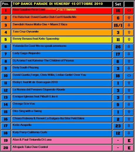 topdance parade 15 10.jpg