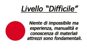 difficile.jpg