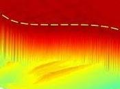 Forza d'attrito terremoti? forse qualche relazione esiste...
