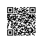 Pixel Bruciati sul tuo smartphone Android? Controlla con Check My Pixels