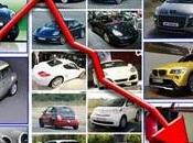 FOLLIE SCOMMESSE Mercato auto: pubblicità ingannevoli grandi difficoltà d'acquisto