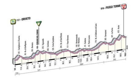 Presentazione Giro d'Italia 2011