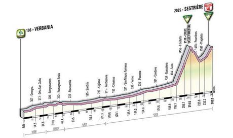 Presentazione Giro d'Italia 2011