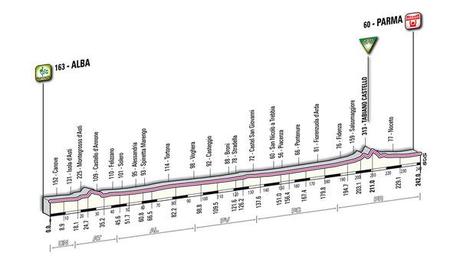 Presentazione Giro d'Italia 2011