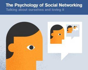 La psicologia dei social Network: siamo ossessionati dai Social Media o da noi stessi?