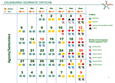 Esodo estivo 2012: quando partire e le giornate a traffico intenso