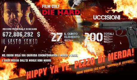 Uno speciale infographic da I Mercenari 2 per Bruce Willis, Arnold Schwarzenegger e Sylvester Stallone