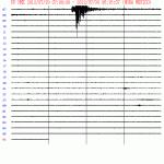 Seismogram Popocatepetl volcano, Mexico