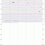 Seismogram 2 Sotara volcano, Colombia