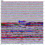 Seismogram 1  Tungurahua volcano, Ecuador