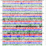 Seismogram  Fuego volcano, Guatemala